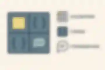 The Technical Challenges I've Faced in Interviews (and Given as an Interviewer) blog post fallback blur image
